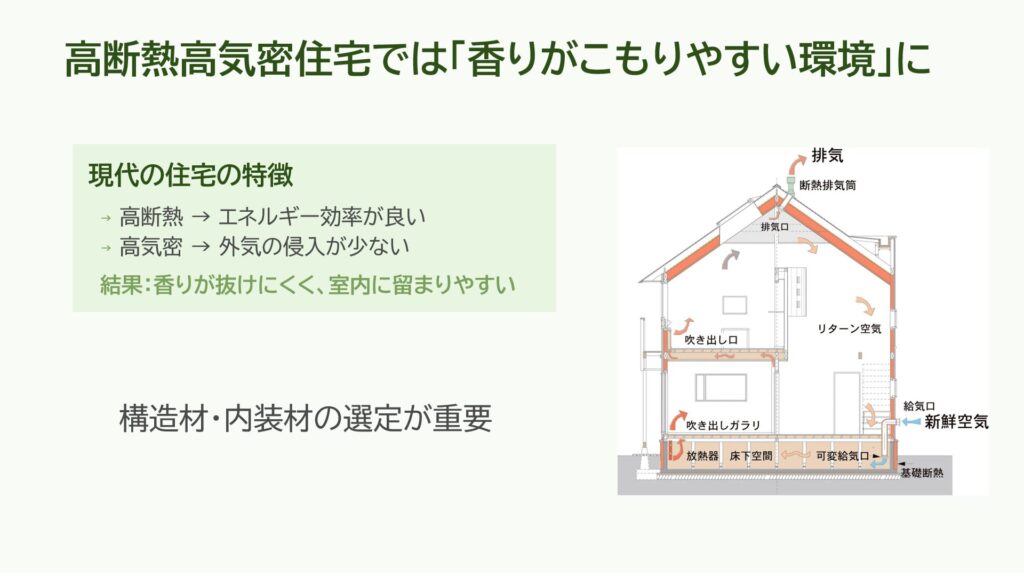 高断熱高気密した住宅での注意点　シックハウス対策