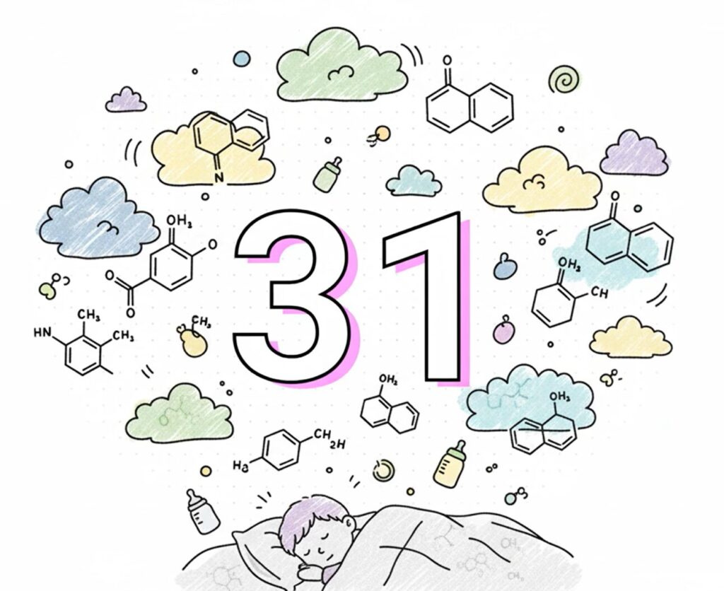 31種類のSVOCを検出