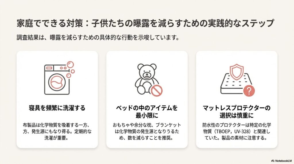 空気環境改善の対策